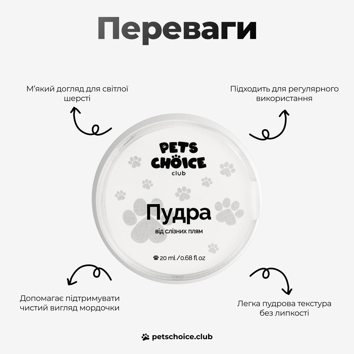 Пудра від слізних доріжок — спосіб використання