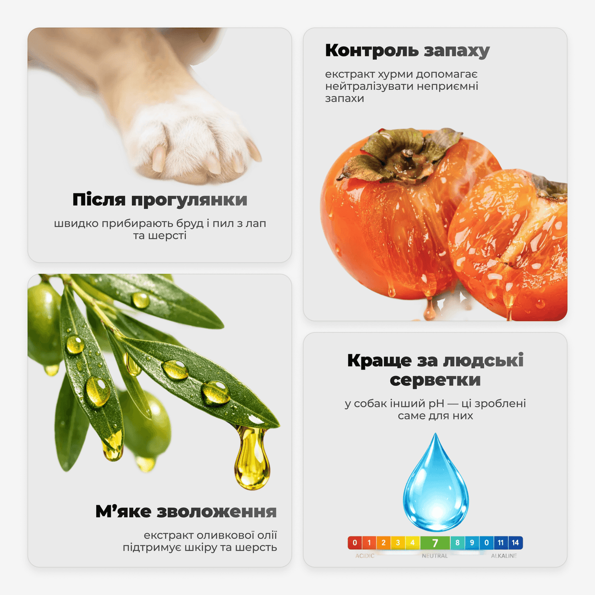 Вологі серветки для собак PetsChoice – спосіб використання