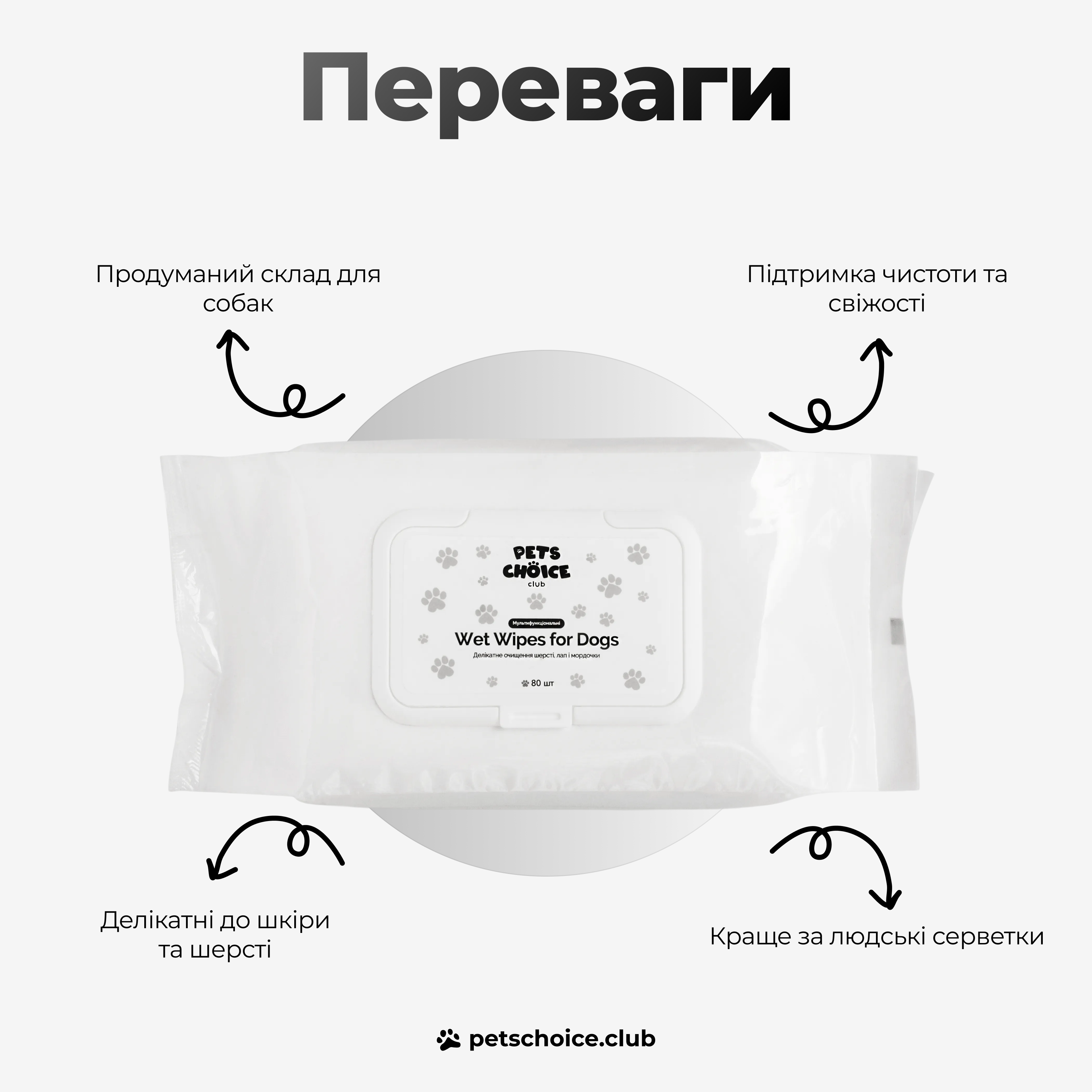 WET WIPES | Вологі серветки для собак, а не для людей, 80 шт