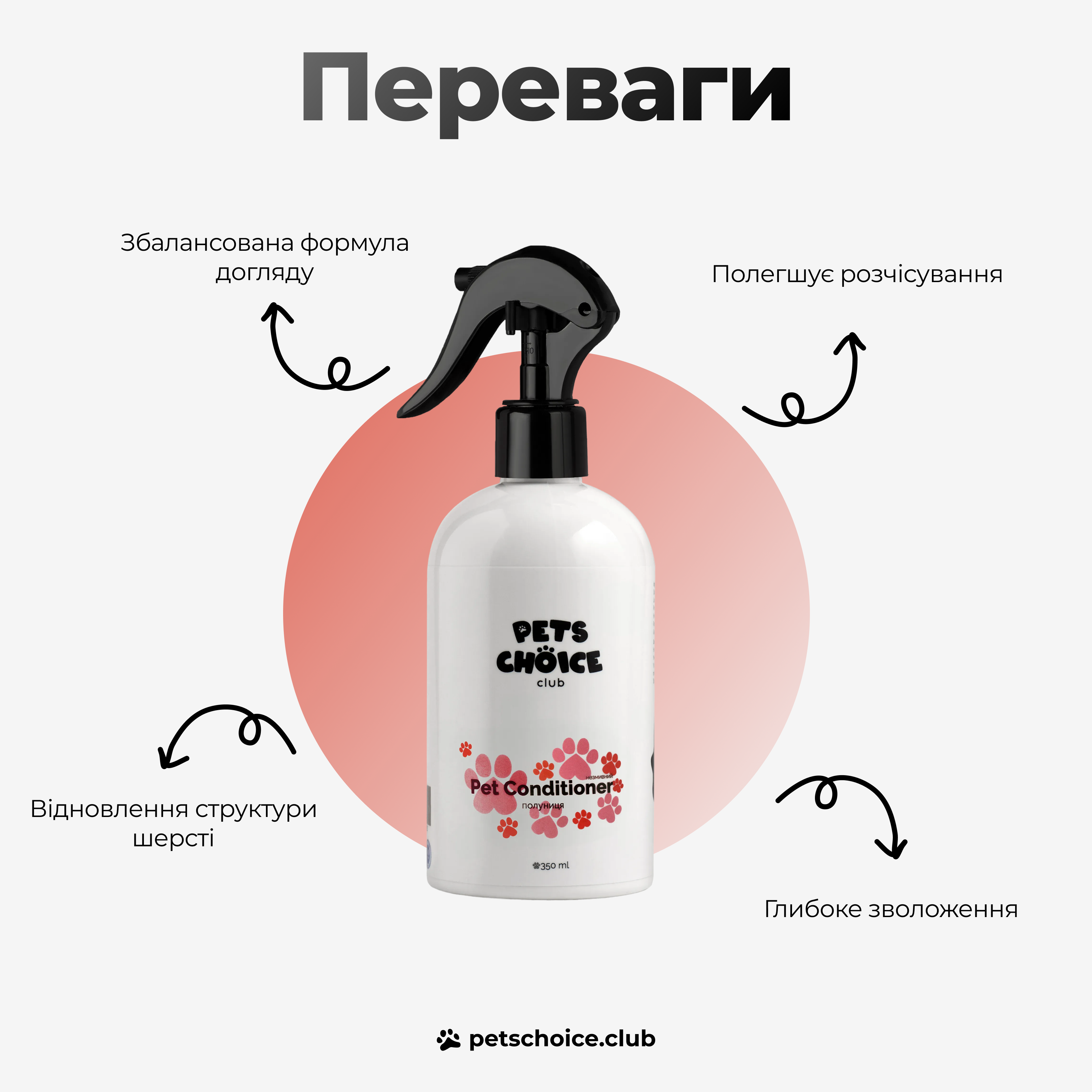 White bottle with black spray nozzle labeled 'Pets Choice' on a white background with text in Ukrainian.
