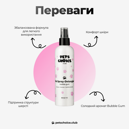 Pet spray bottle with 'Pets Choice' branding on a white background