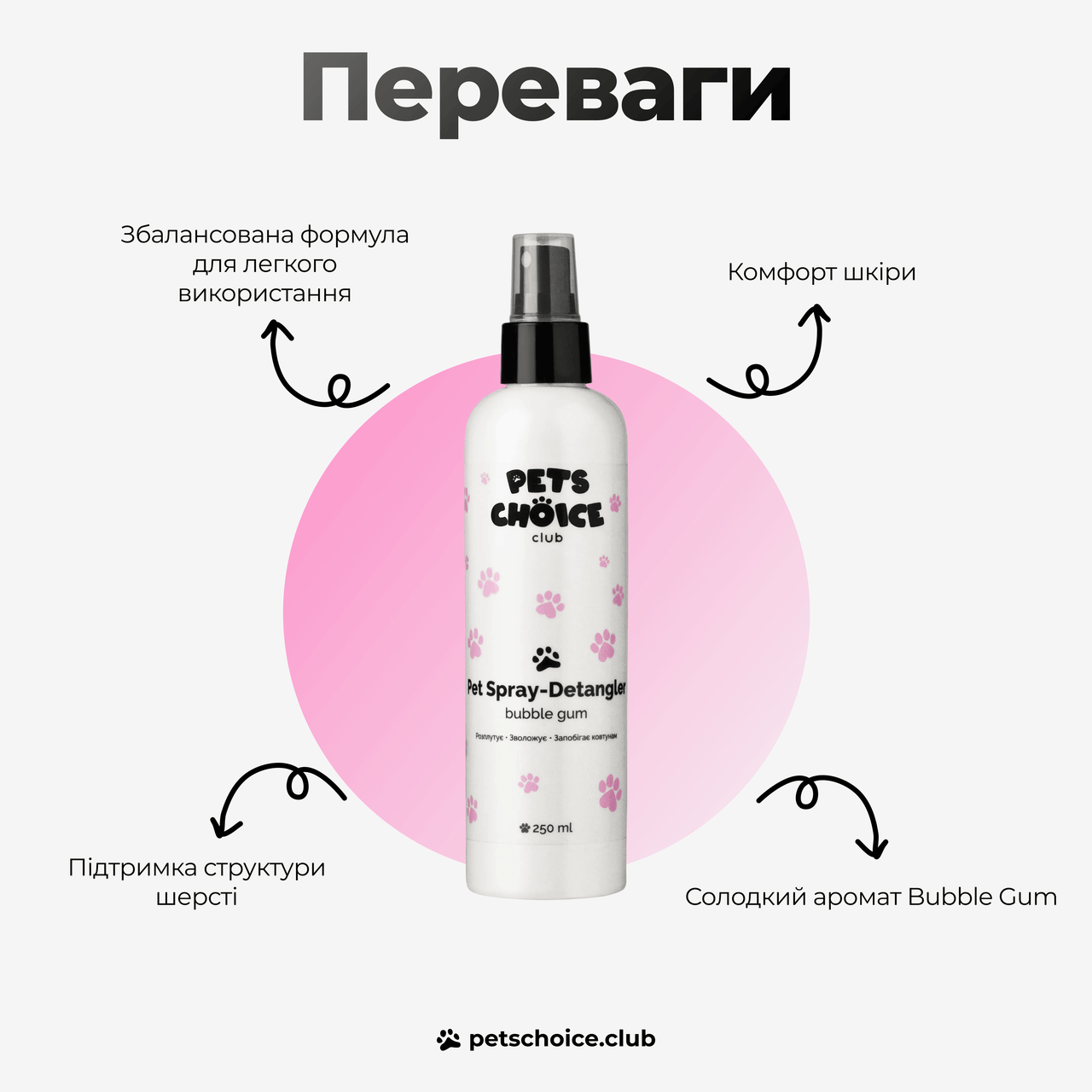 Спрей для розчісування шерсті собак Bubble Gum 250 мл – PetsChoice+
