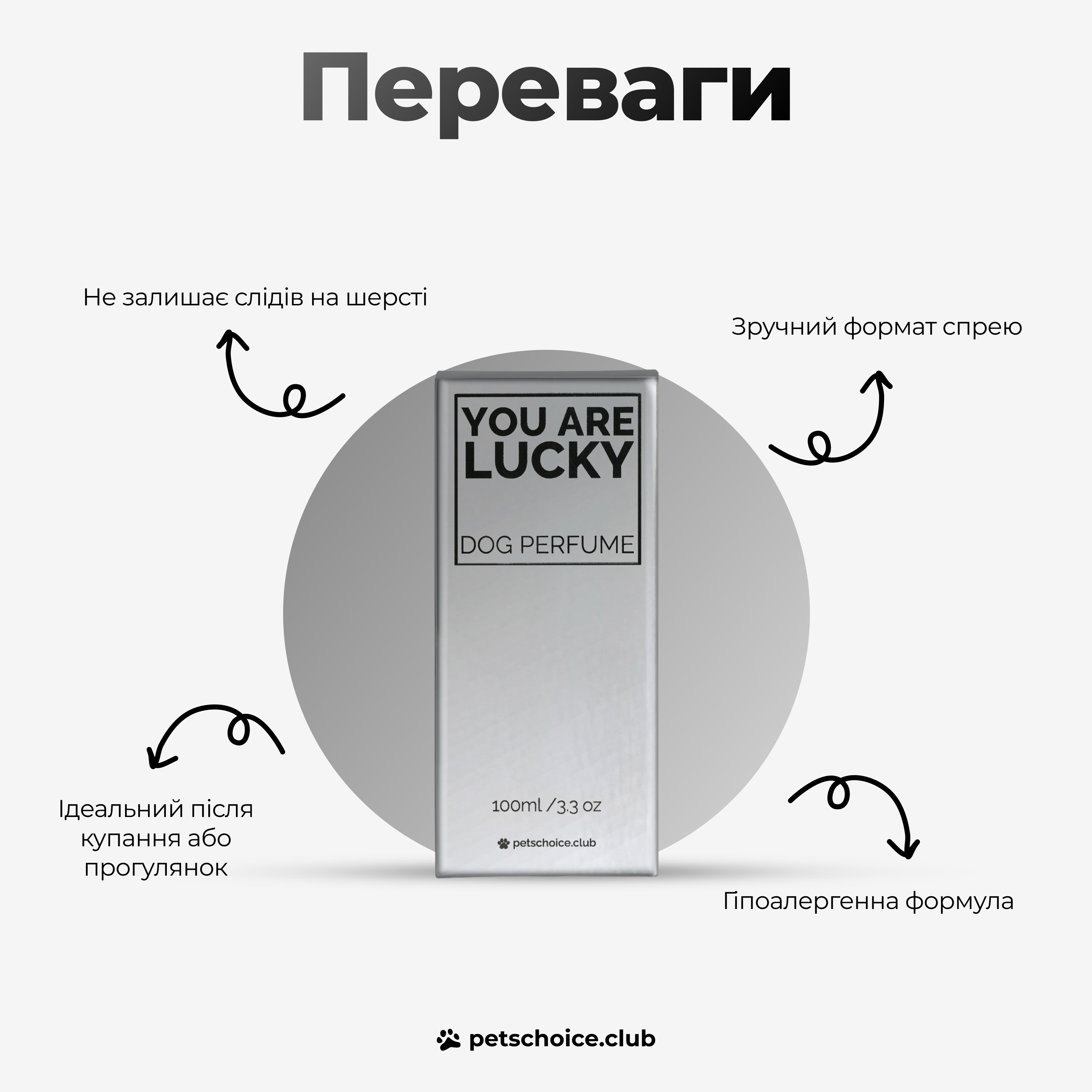 Dog perfume packaging with features listed on a white background