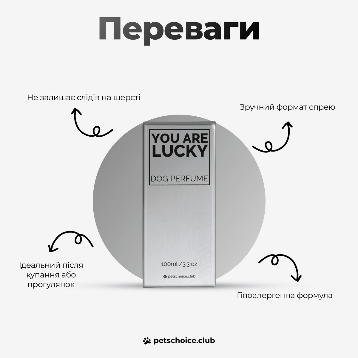 Парфуми для собак YOU ARE LUCKY – флакон 100 мл