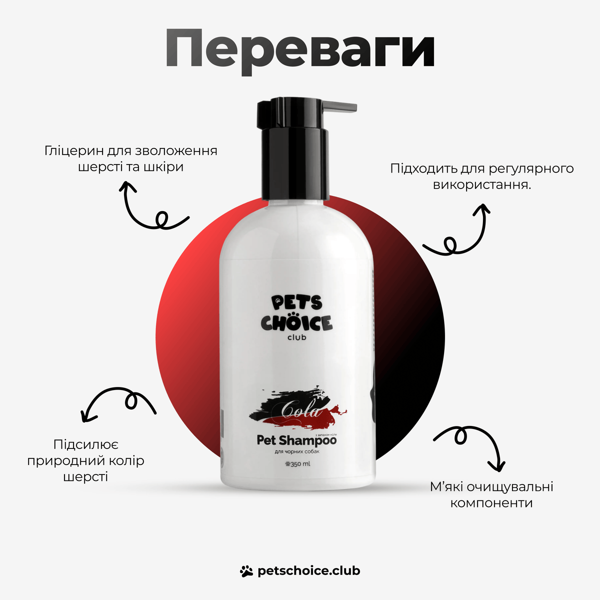 Шампунь для чорних собак BLACK COAT – спосіб використання
