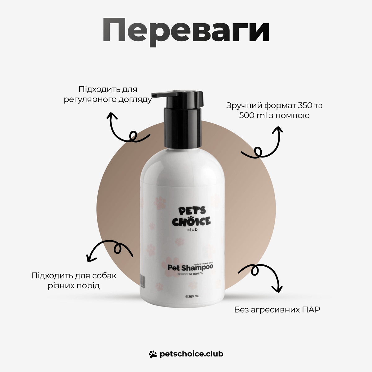 Шампунь для собак з кокосом – зволоження шерсті