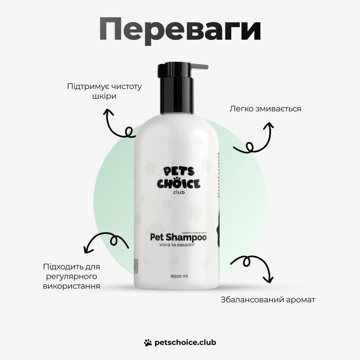 Шампунь для собак з м'ятою – свіжа та чиста шерсть