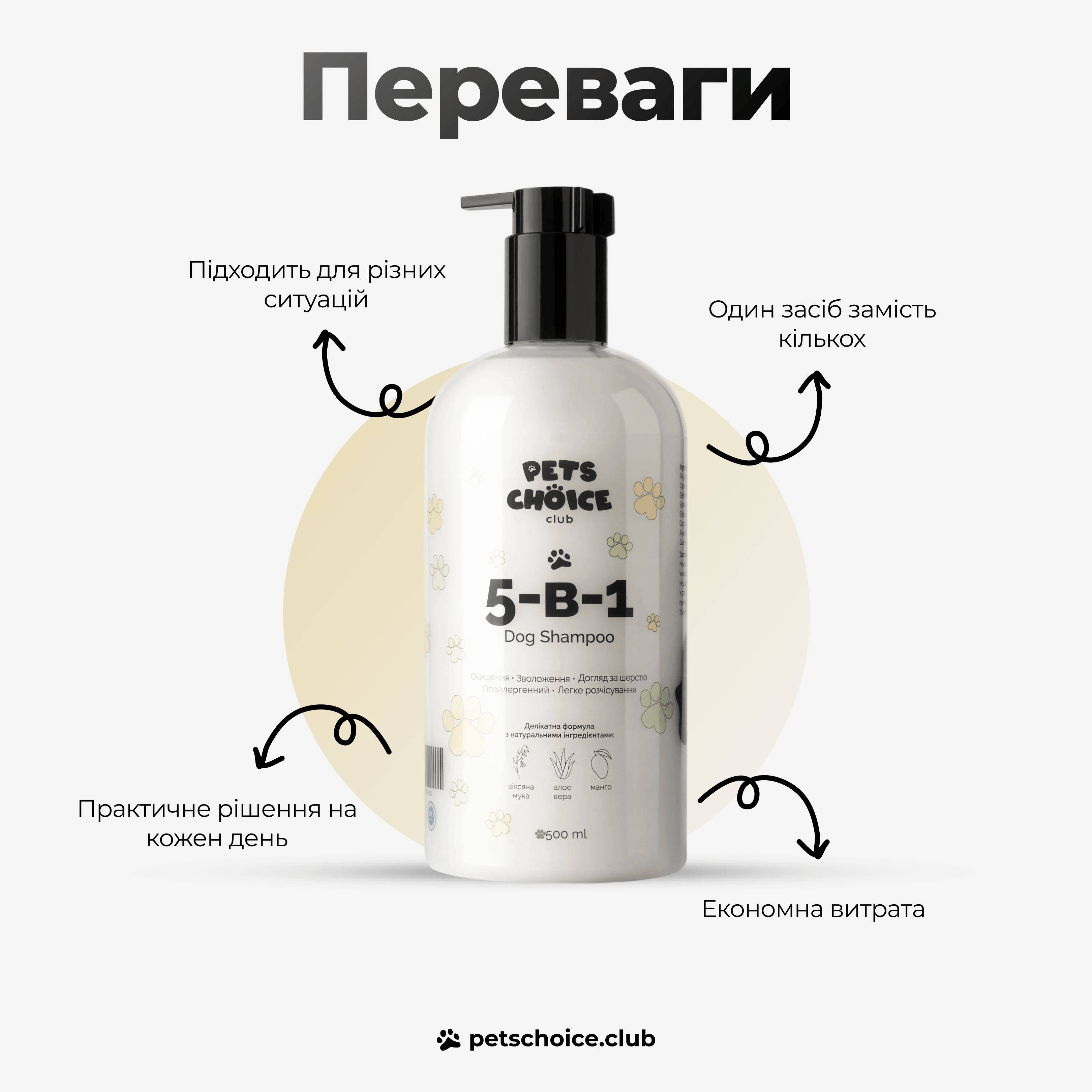 Dog shampoo bottle with text on a white background