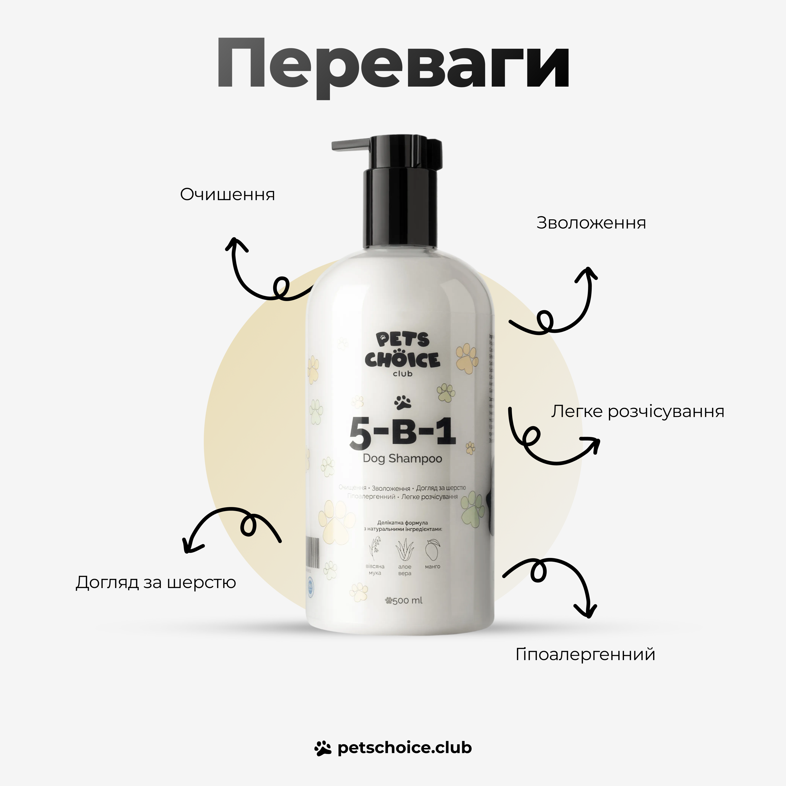 Pet shampoo bottle with text on a white background