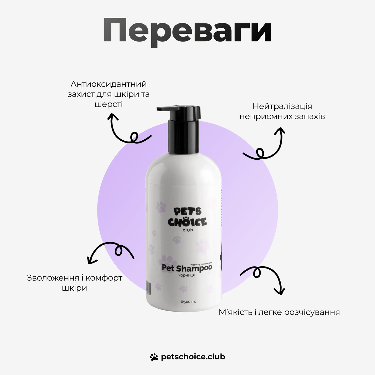 Шампунь для собак з чорницею – м’якість і блиск