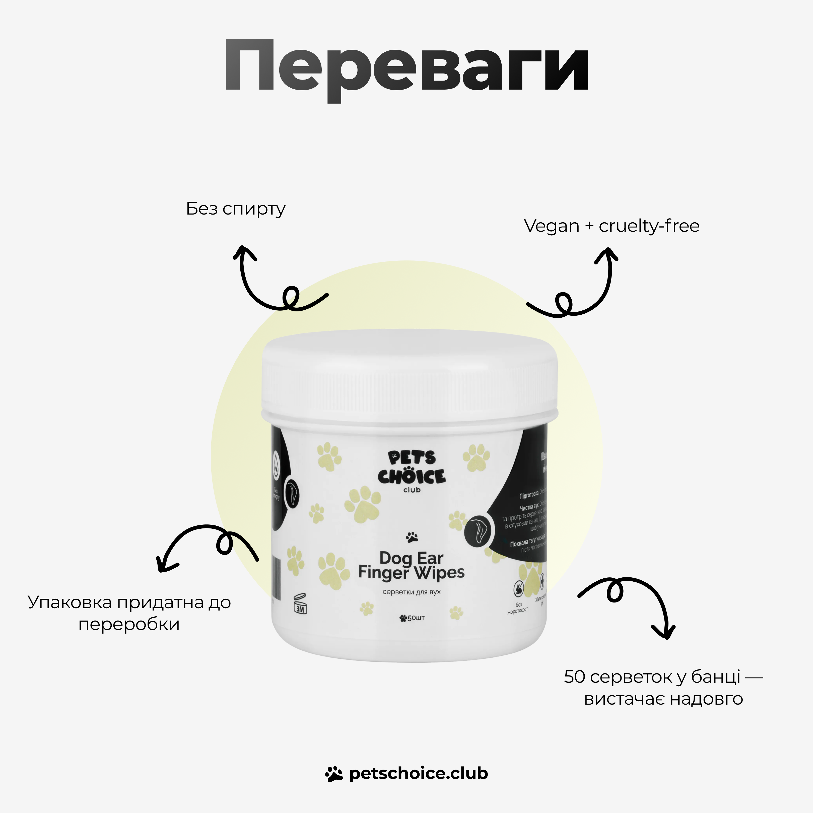 Container of dog ear wipes with text highlighting features on a white background