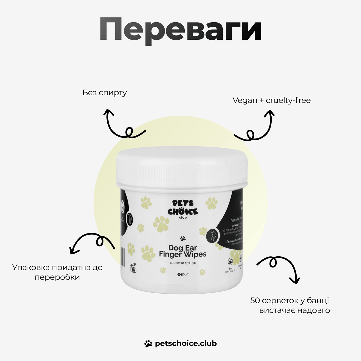 Серветки для вух собак – делікатне очищення видимої частини вуха