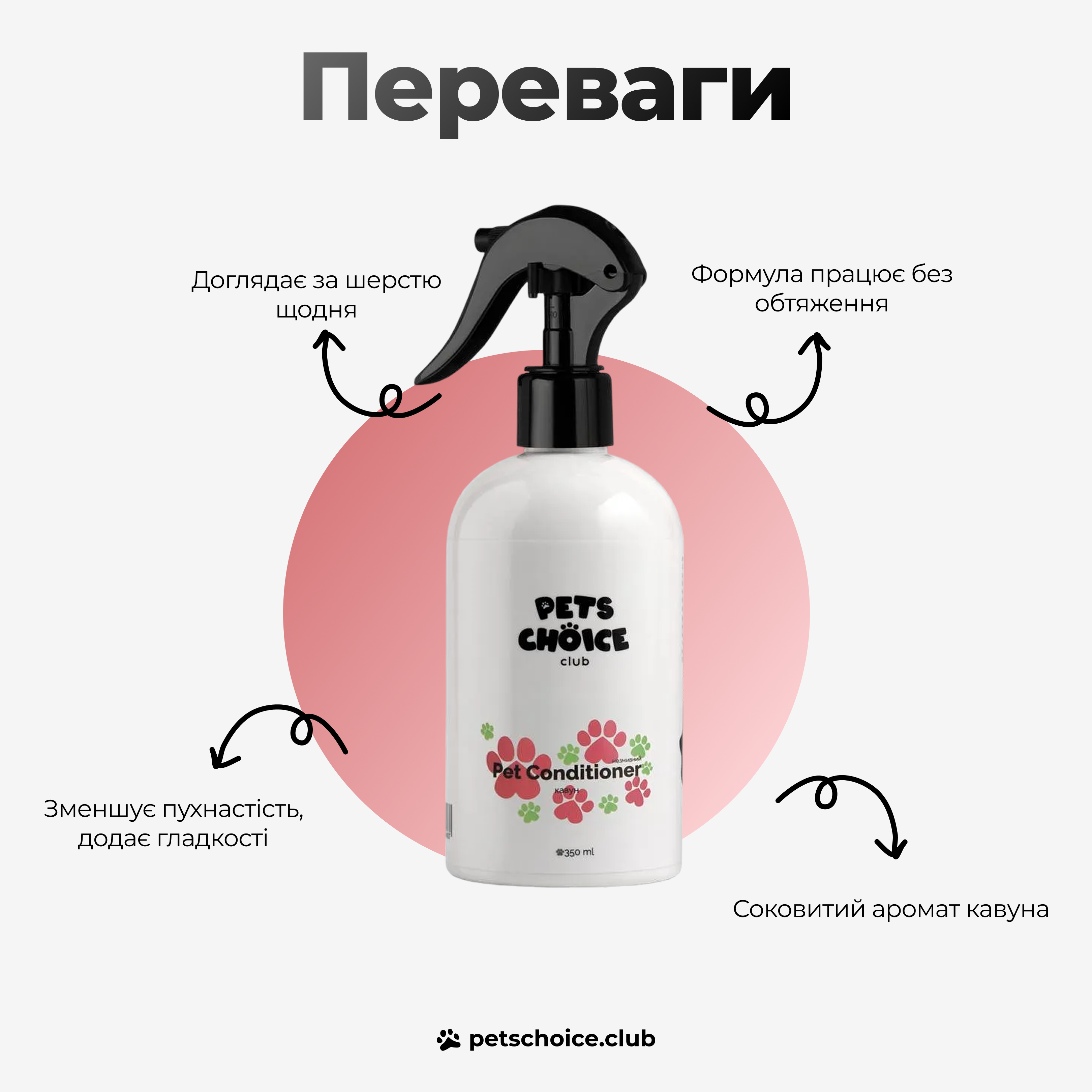 Pet conditioner bottle with features highlighted on a white background