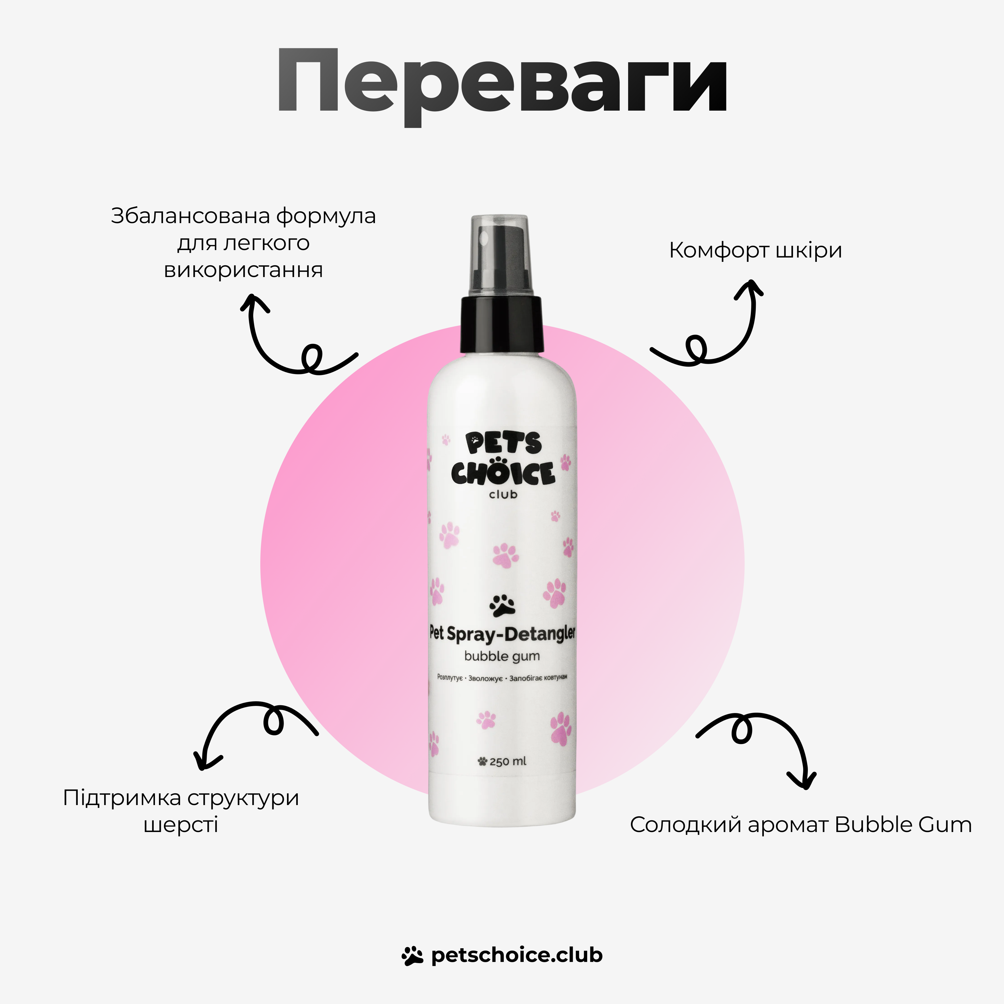 Pet spray bottle with 'Pets Choice' branding on a white background