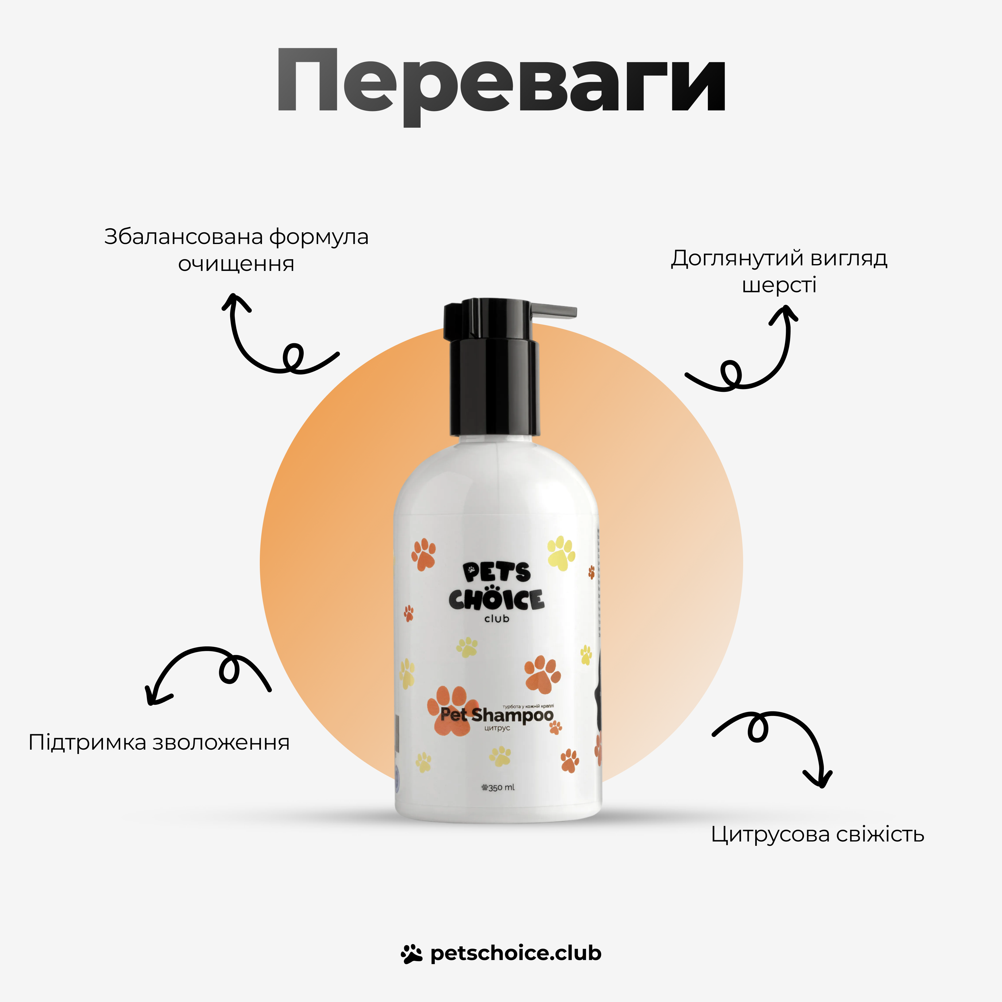 Pet shampoo bottle with features listed on a white background