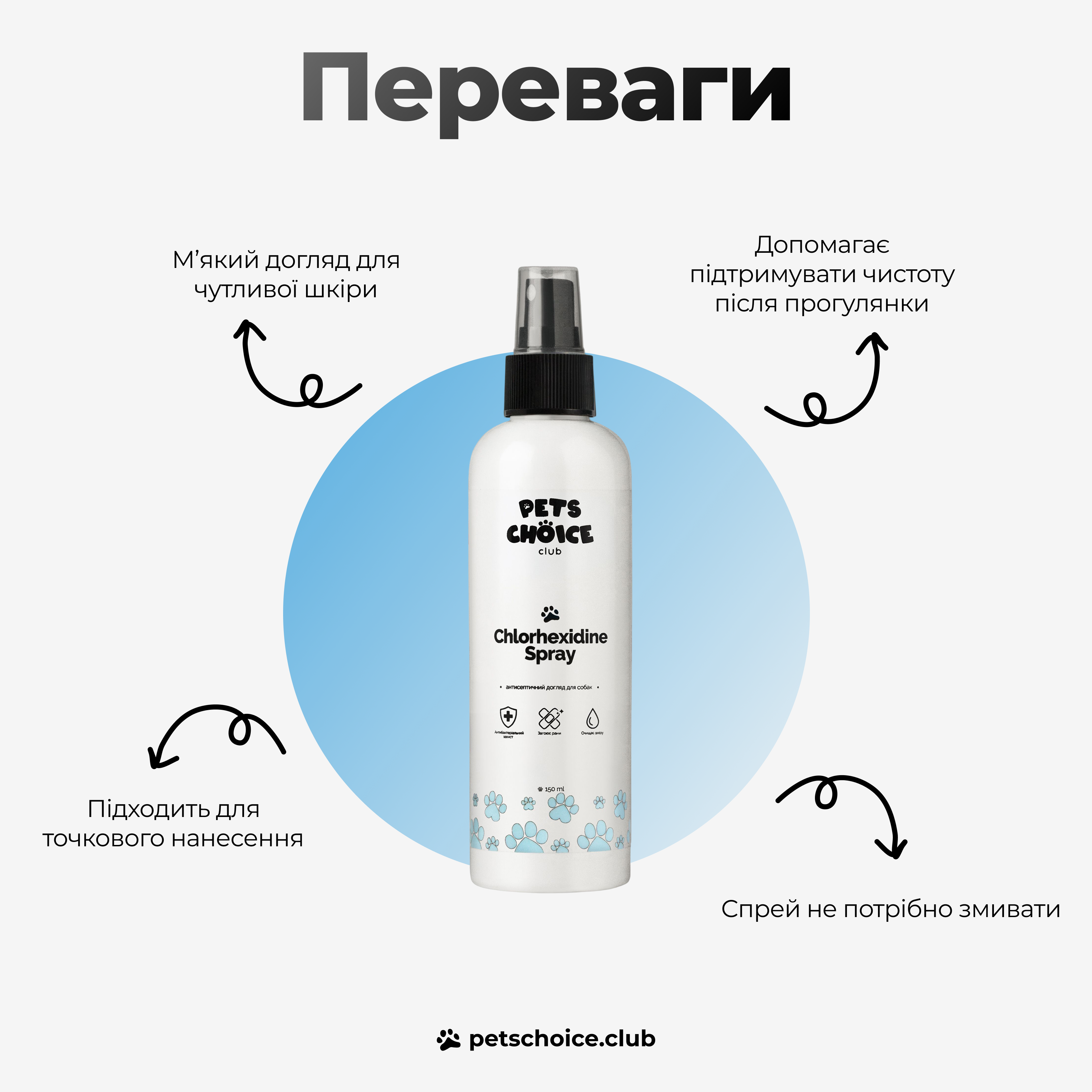 Chlorhexidine spray bottle with text highlighting its benefits on a white background