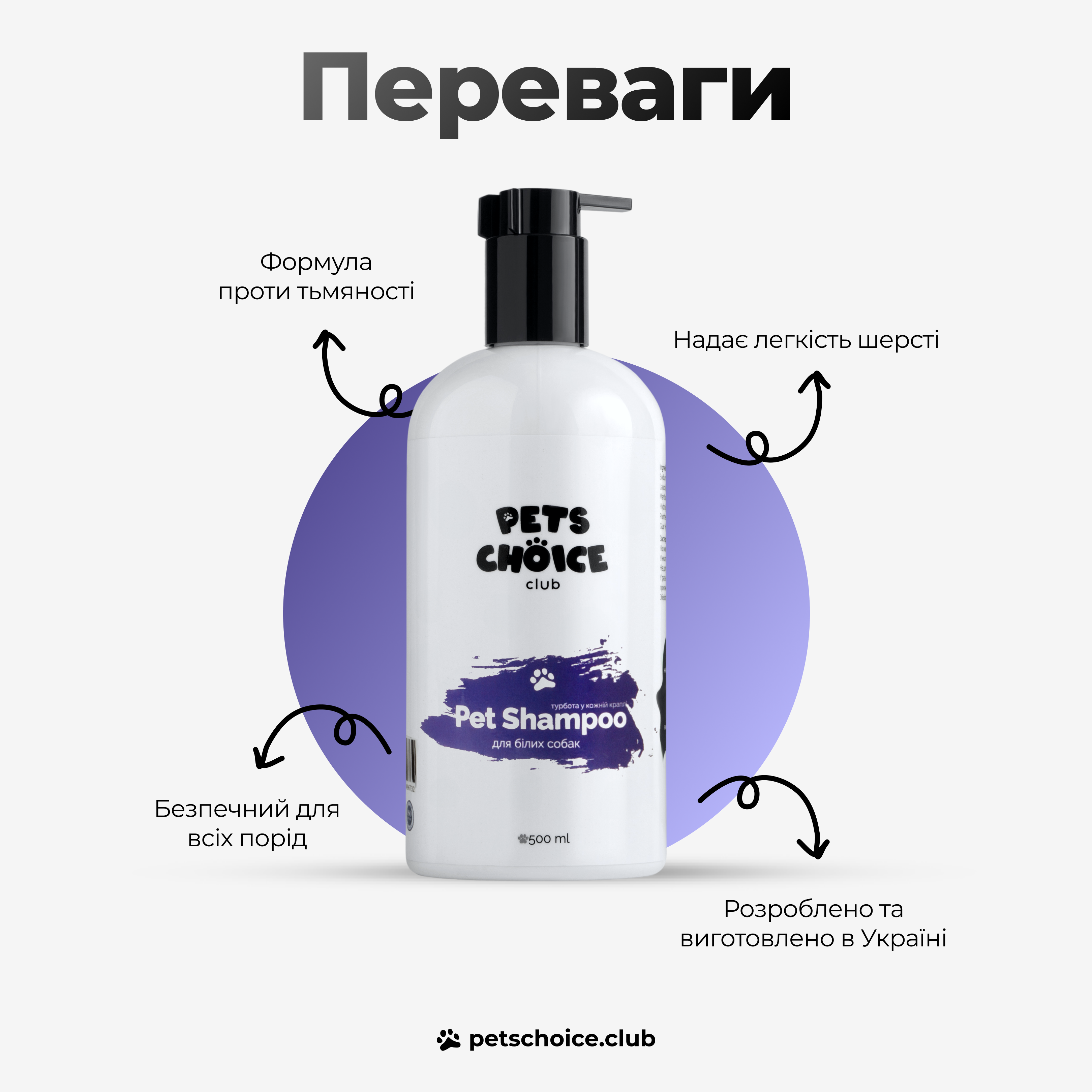 Pet shampoo bottle with features highlighted on a white background
