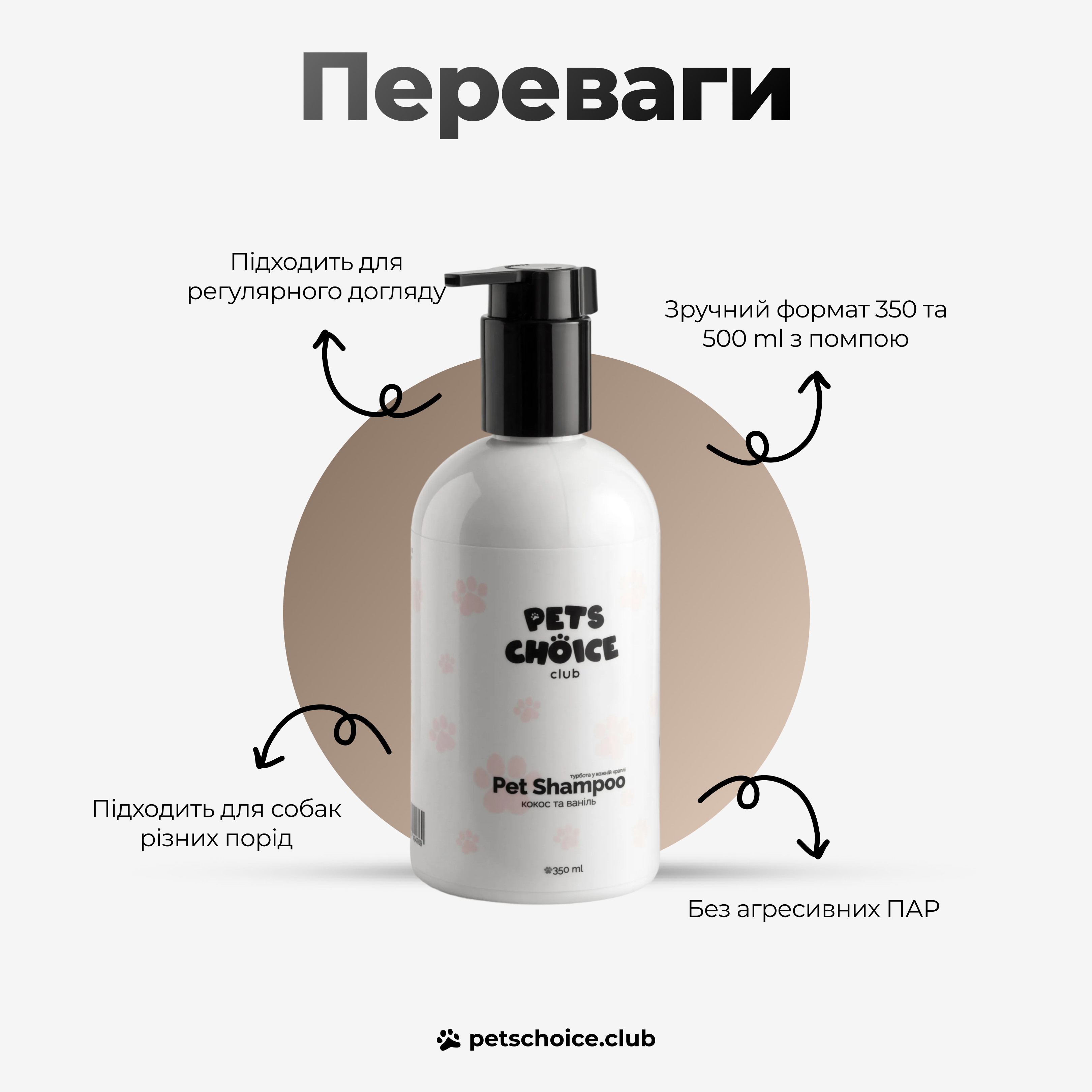 Pet shampoo bottle with features highlighted on a white background