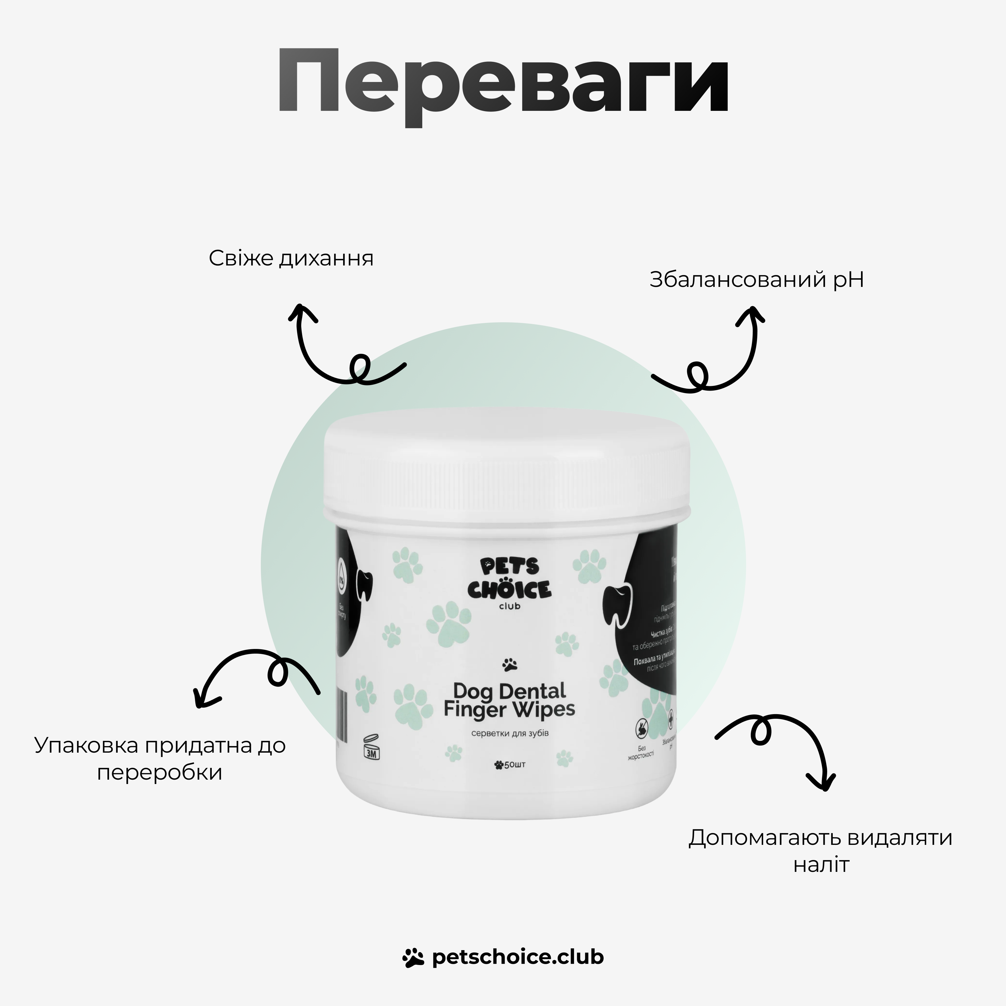 Container of Dog Dental Finger Wipes with text highlighting benefits on a white background
